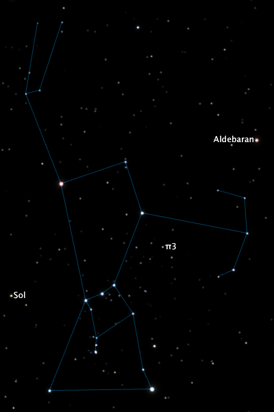 Orion from 70 Ophiuchi