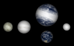 The five planets in the Alpha Mensae system.