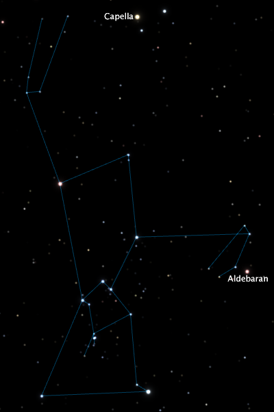 Orion from Sigma Draconis