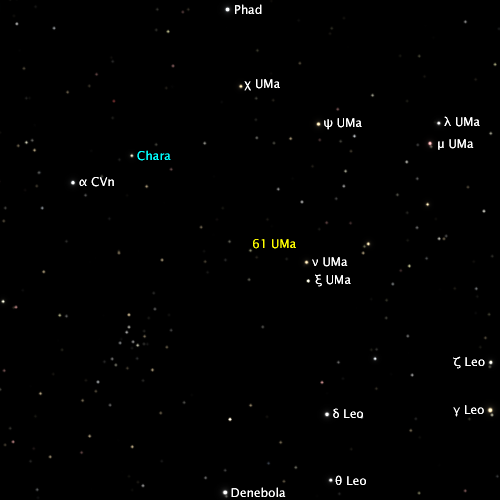 61 Ursae Majoris as seen from Sol