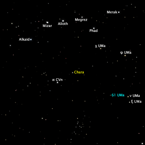 Chara (Beta Canum Venaticorum) as seen from Sol